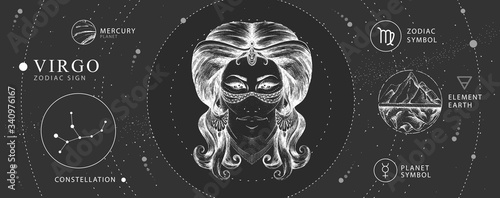 Modern magic witchcraft card with astrology Virgo zodiac sign. Realistic hand drawing woman head. Zodiac characteristic