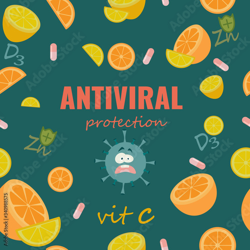 Antiviral immunity support and protection seamless pattern. Vitamin C, D3 and zinc against coronavirus concept, vector illustration