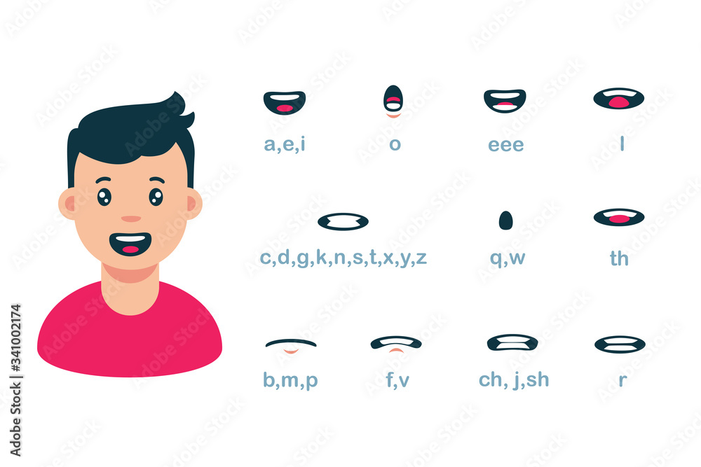 Cartoon male mouth lip sync set of speech animation vector flat  illustration. Boy with collection face talk expression isolated. Speaking  guy with tongue, teeth and lips position letters telling Stock Vector |