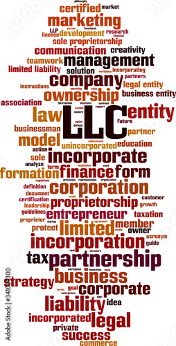 LLC word cloud