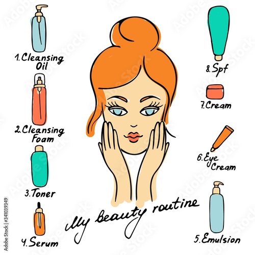 My daily routine. Skin care vector illustration. Correct order to apply skin care products. My beauty routine inscription.