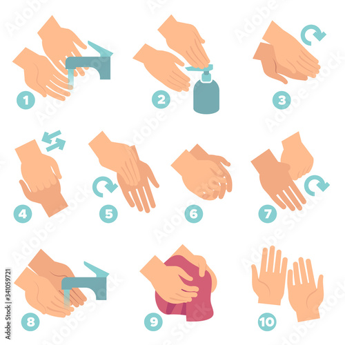 How wash hands. Washing hands properly step by step, use sanitizer personal hygiene, disease covid-19 prevention, healthcare vector concept