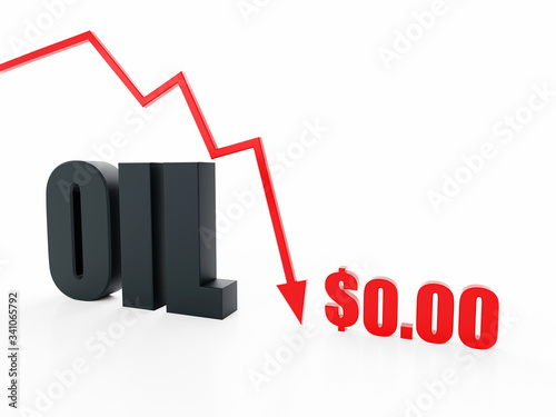 Oil price drop to zero dollars per barrel conceptual business image 3D render