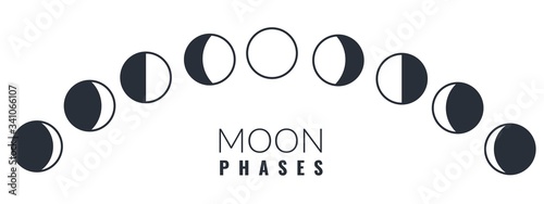 Moon phases. Different phases moon illustration, waxing crescent lunar astronomy calendar, astrology cycle, realistic vector set
