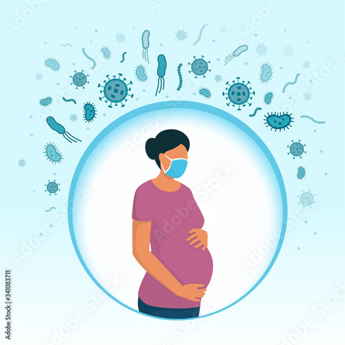 Pregnant woman wearing a face mask and protecting herself