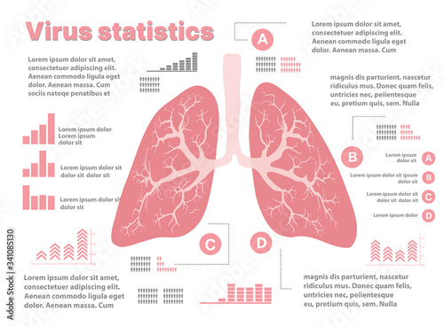 Virus lung infection medicine medical disease infection