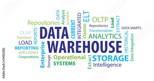 Data Warehouse Word Cloud