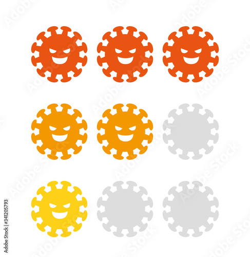 Virus risk