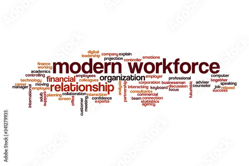 Modern workforce word cloud concept