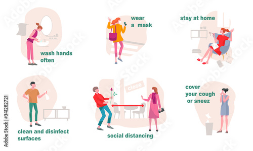 protective measures against coronavirus Covid-19. How to protect yourself from coronavirus - wash your hands, stay at home, disinfectant, social distancing, wear a mask, use cough tissues