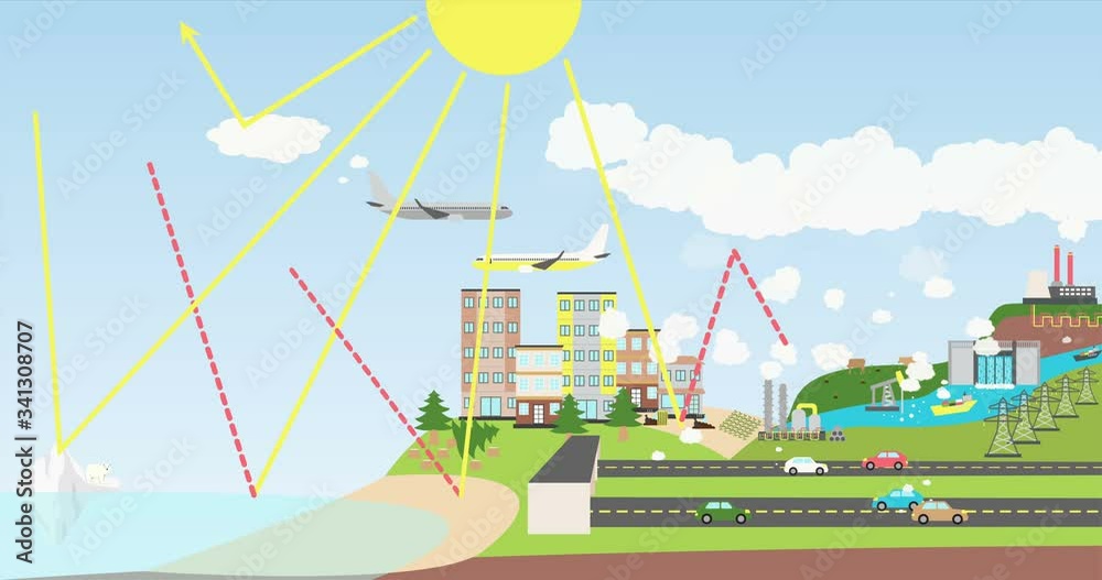 Vidéo Stock The greenhouse effect animation. Global greenhouse gases