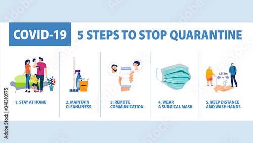 COVID-19. 5 STEPS TO STOP QUARANTINE. Tips to end pandepic virus. Stay at home.