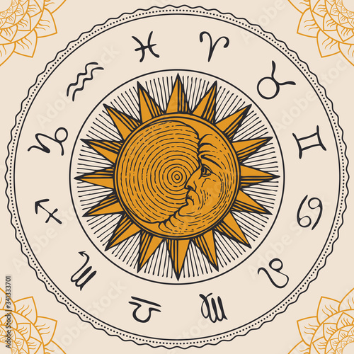 Vector circle of the Zodiac signs in retro style with hand-drawn Moon and Sun and floral patterns in the corners. Decorative banner with the twelve horoscope symbols for astrological predictions