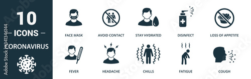 Coronavirus icon set. Collection contain fever, headache, chills, fatigue, cough, vomiting, stay, home, pandemic, pneumonia, shortness, coronavirus and over icons. Coronavirus elements set.
