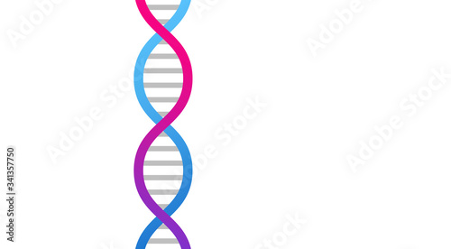 dna, molecola, chimica	
