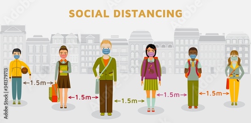 Social distancing concept. People practice social distance 1.5 meters in public place to prevent the spread of the virus Covid-19. Everybody in medical mask