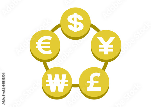 通貨記号のアイコンイラスト