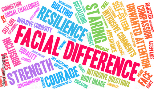 Facial Difference word cloud on a white background. 