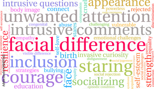 Facial Difference word cloud on a white background.