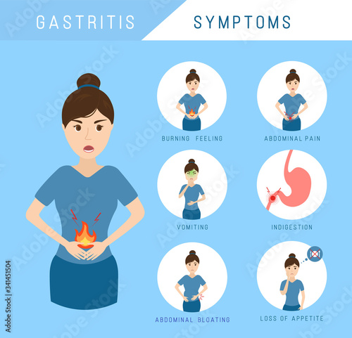 Gastritis symptoms infographic.