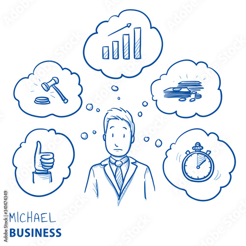 Worried modern business man, with icons of requirement and goals around him. Concept for good work, stress at work. Hand drawn line art cartoon vector illustration.