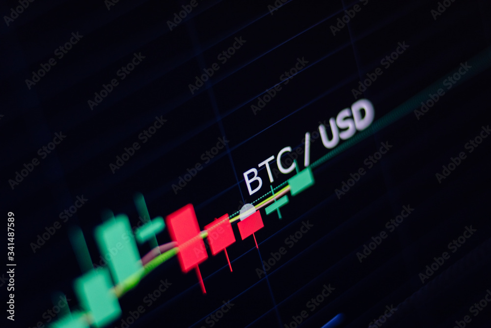 Bitcoin exchange screen of trading information