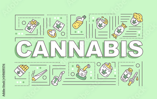 Cannabis word concepts banner