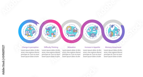 Cannabis effect vector infographic template