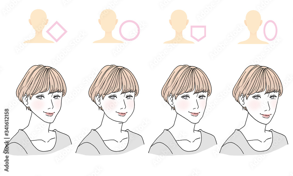顔型別ヘアスタイル 顔型別ヘアスタイル