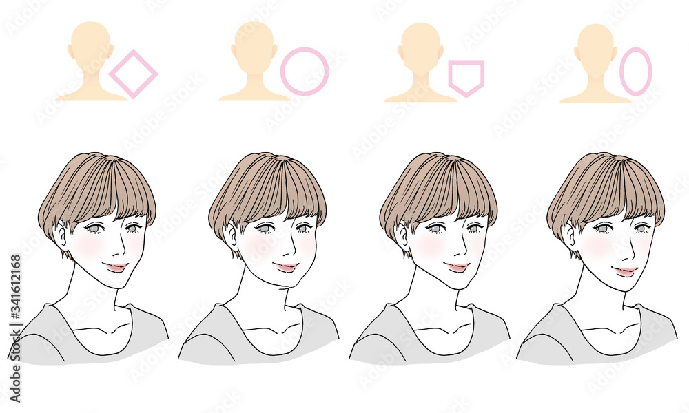 顔型別ヘアスタイル 顔型別ヘアスタイル