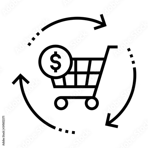 Purchase history icon. Shopping cart sign. Online store basket symbol. photo