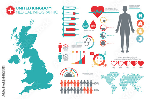 UK medical healthcare infographic template with map and multiple charts