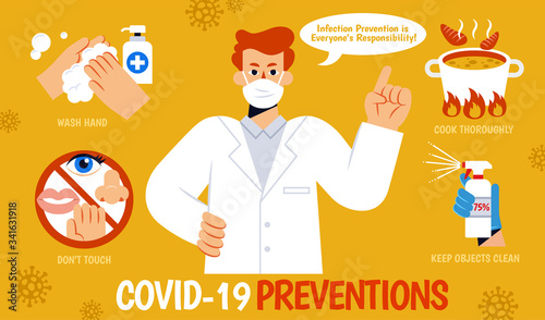 Dos and don'ts against COVID-19