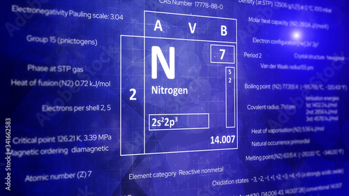 Nitrogen сhemistry concept from the periodic table of chemical elements. Dark blue background.
