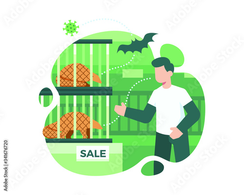 Transmission Of Coronavirus From Pangolins And Bats To Humans At Wild Animal Markets