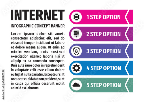Internet Technology Infographic Concept Banner Design for presentation, brochure, website. Web creative infograph horizontal layout. Icons set. Step numbered options. Vector illustration.