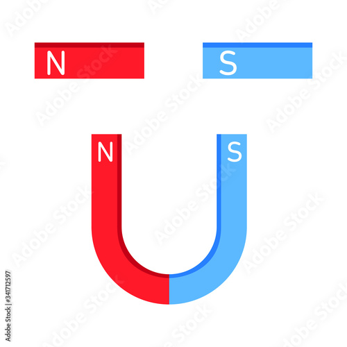 Set of magnets: horseshoe, bar
