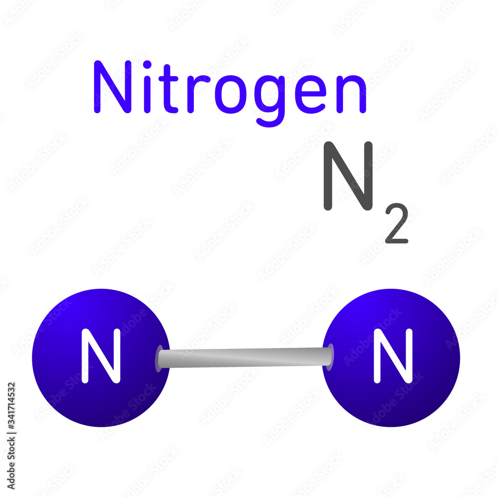 Nitrogen N2 Structural Chemical Formula Model Stock Vector | Adobe Stock
