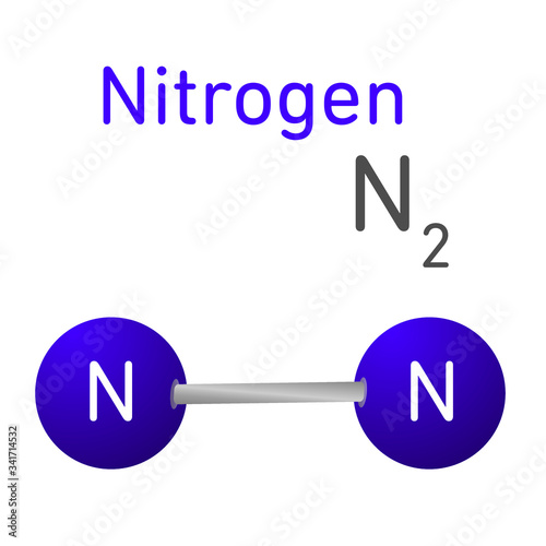 Nitrogen N2 Structural Chemical Formula Model