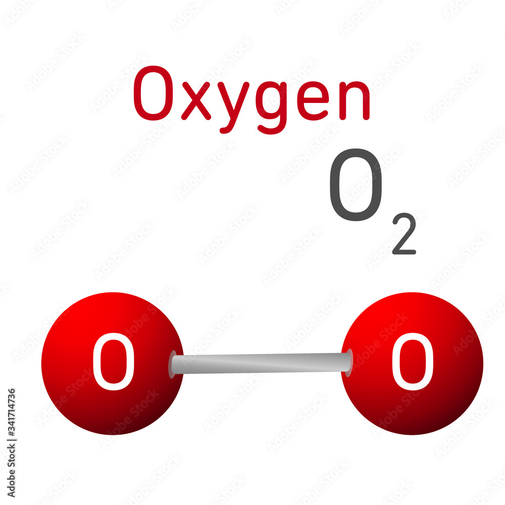 Oxygen O2 Structural Chemical Formula Model 素材庫向量圖 | Adobe Stock