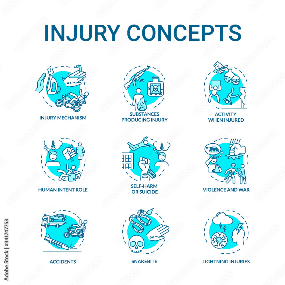 Injury Factors Concept Icons Set Trauma Causes Human Intent And Incidents Domestic And