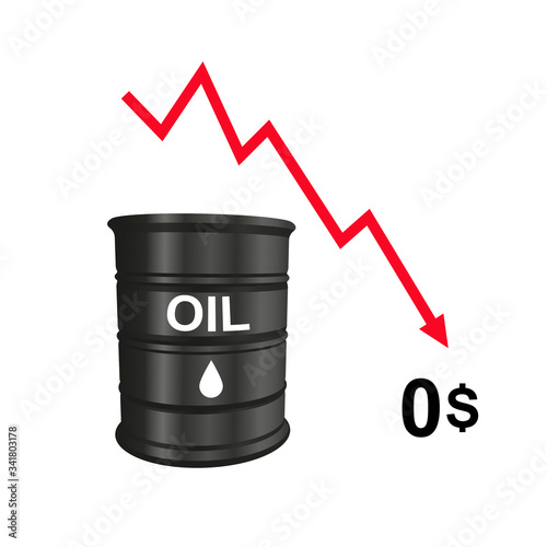 Oil price fall. Black barrel of oil on white background. Price tends to zero dollars. Red arrow going down. Market crash due to coronavirus. Vector. Realistic