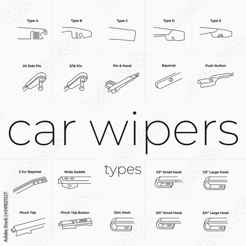 Type chart for car wipers