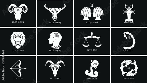 Horoscope with all zodiac signs. Minimalism, vector graphics. Zodiac symbols. Astrological icons