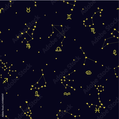 vector seamless pattern, zodiac signs , constellation and date, set
