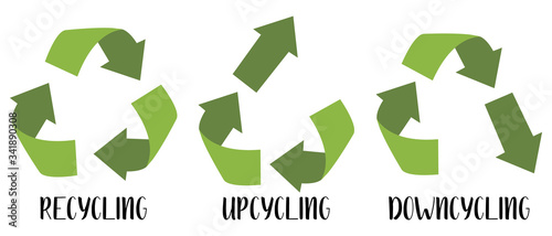 Vector recycling, upcycling and downcycling signs, isolated on white background. Green reuse symbols for ecological design. Zero waste lifestyle. photo