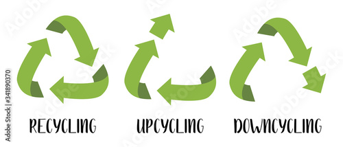 Vector recycling, upcycling and downcycling signs, isolated on white background. Green reuse symbols for ecological design. Zero waste lifestyle.