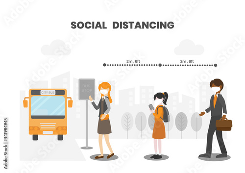 People wear face masks waiting in queue at bus stop, practice social distancing (Physical distancing) by keep distance away and stay at least 6 feet (2 meters) from other in pandemic situation.
