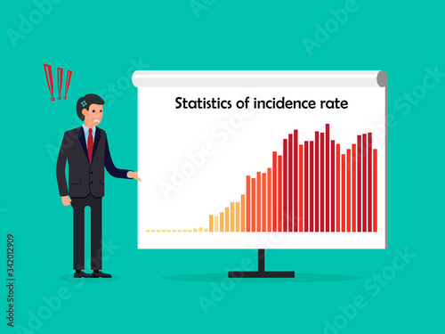 Corona virus concept. Corona virus outbreak in the world. Corona virus statistics. Corona virus disease Covid-19 