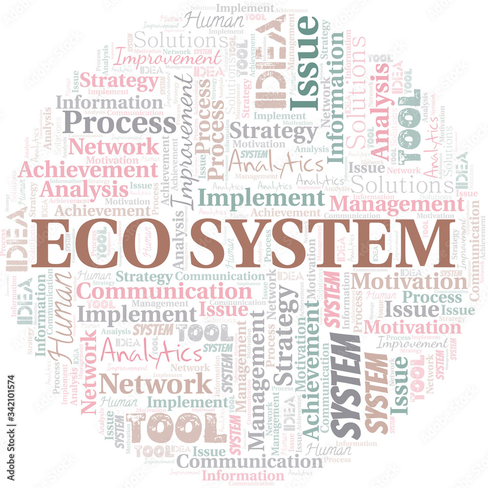 Eco System typography vector word cloud.